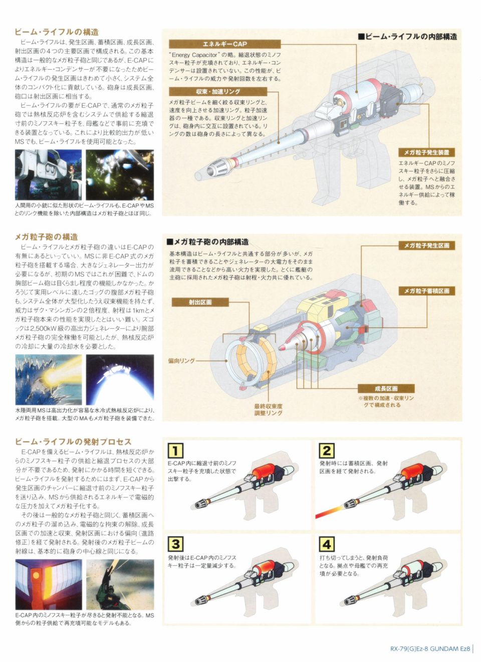 Gundam Mobile Suit Bible韩漫全集-第55卷无删减无遮挡章节图片 