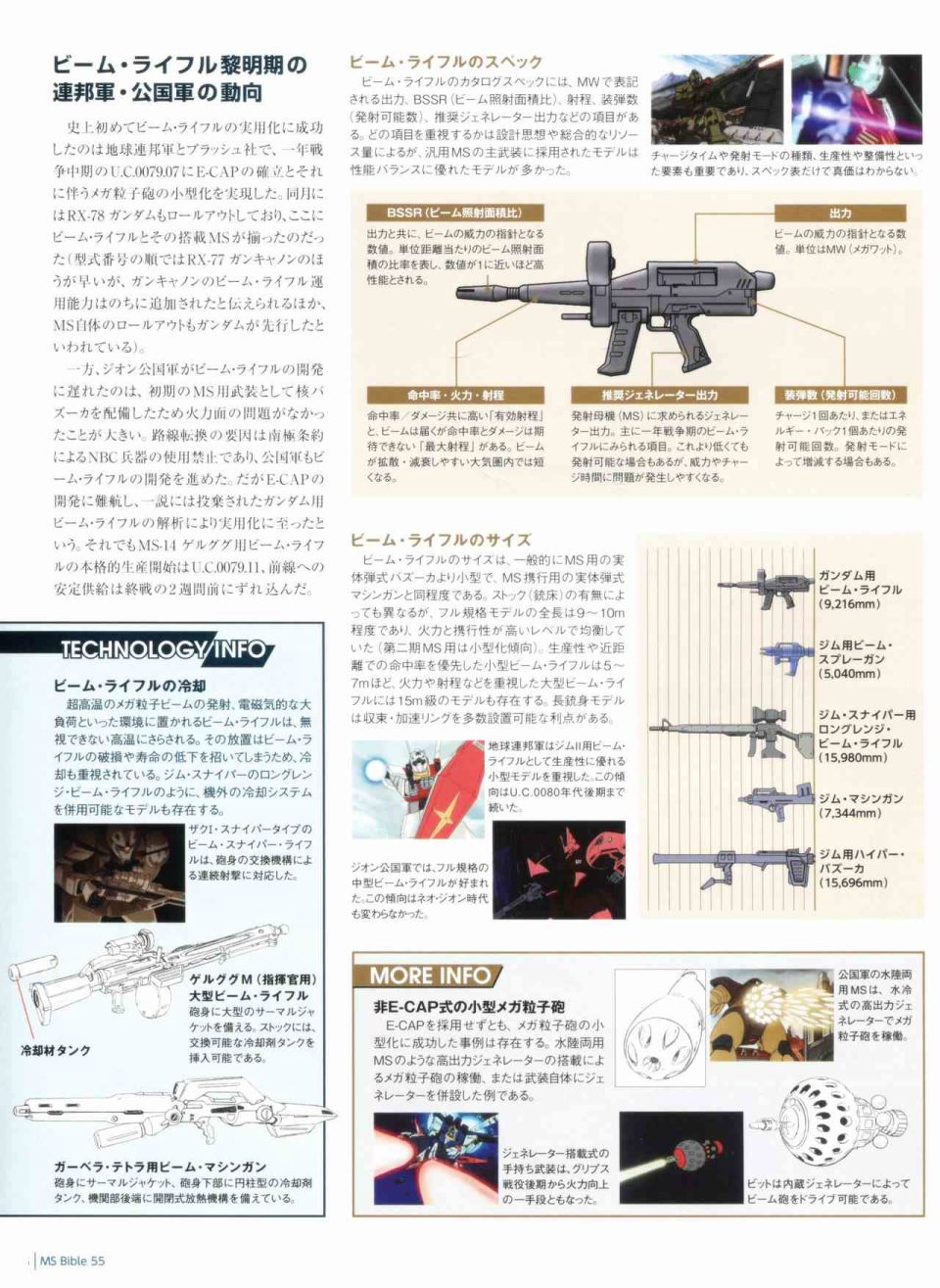 Gundam Mobile Suit Bible韩漫全集-第55卷无删减无遮挡章节图片 