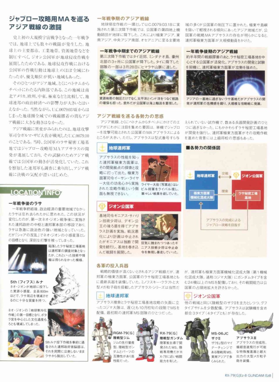 Gundam Mobile Suit Bible韩漫全集-第55卷无删减无遮挡章节图片 