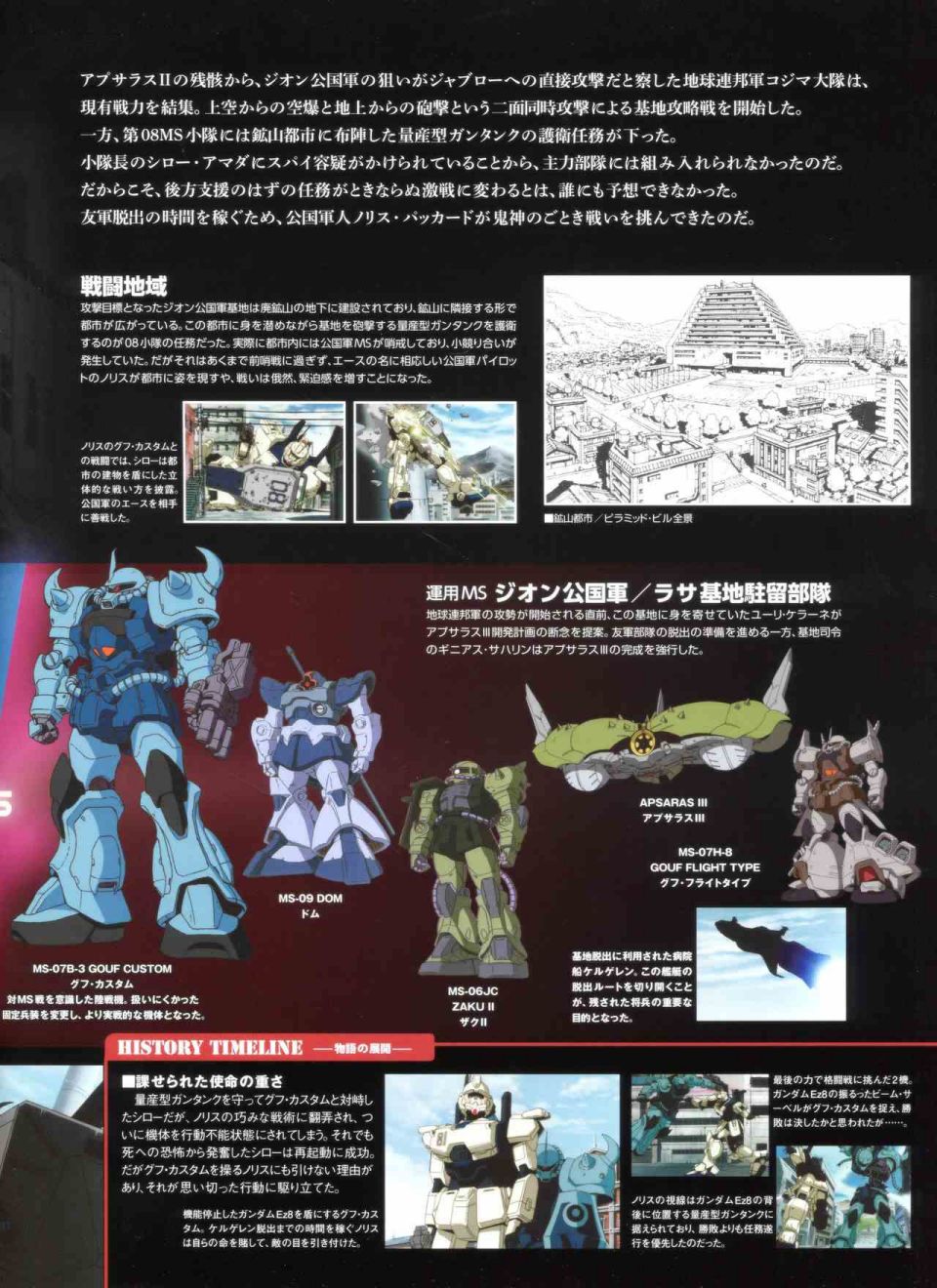 Gundam Mobile Suit Bible韩漫全集-第55卷无删减无遮挡章节图片 