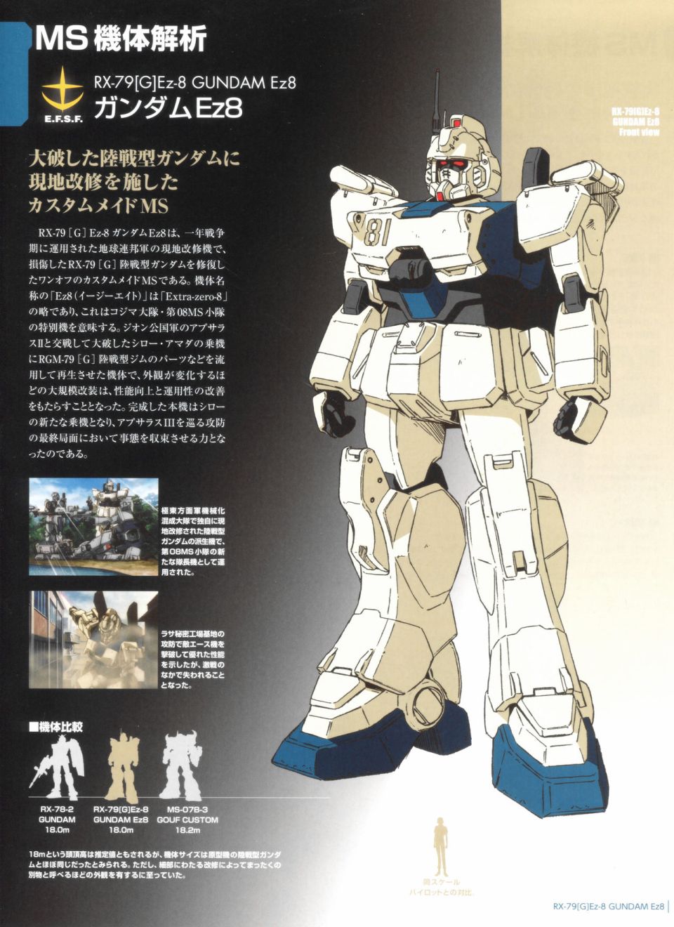 Gundam Mobile Suit Bible韩漫全集-第55卷无删减无遮挡章节图片 