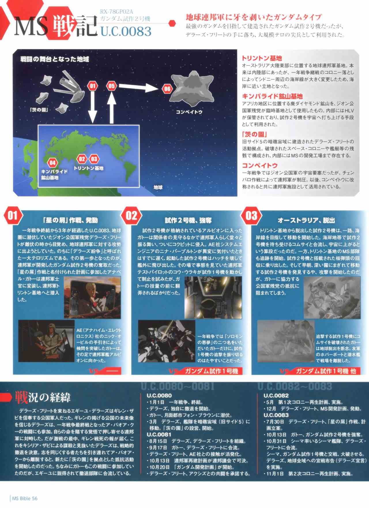 Gundam Mobile Suit Bible韩漫全集-第56卷无删减无遮挡章节图片 