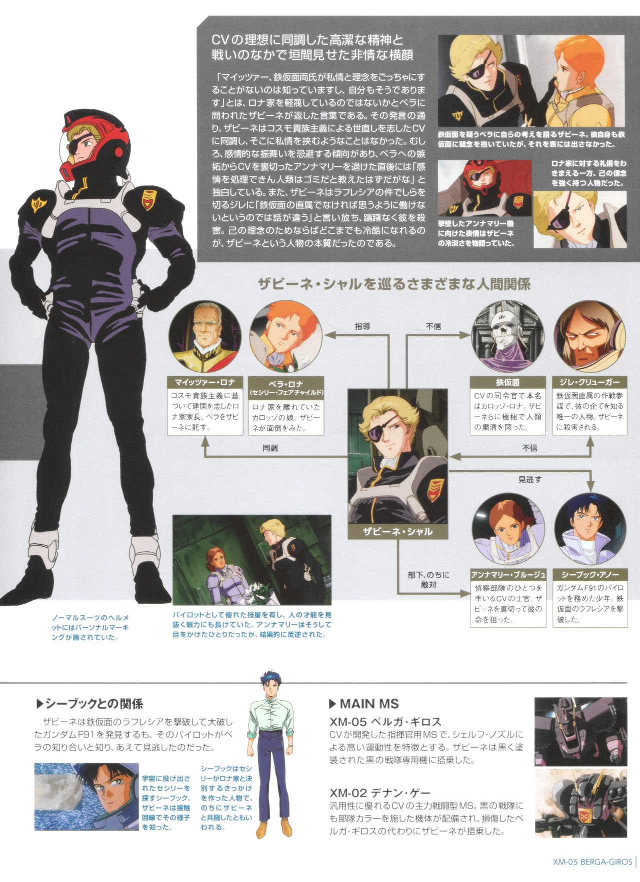 Gundam Mobile Suit Bible韩漫全集-第57卷无删减无遮挡章节图片 