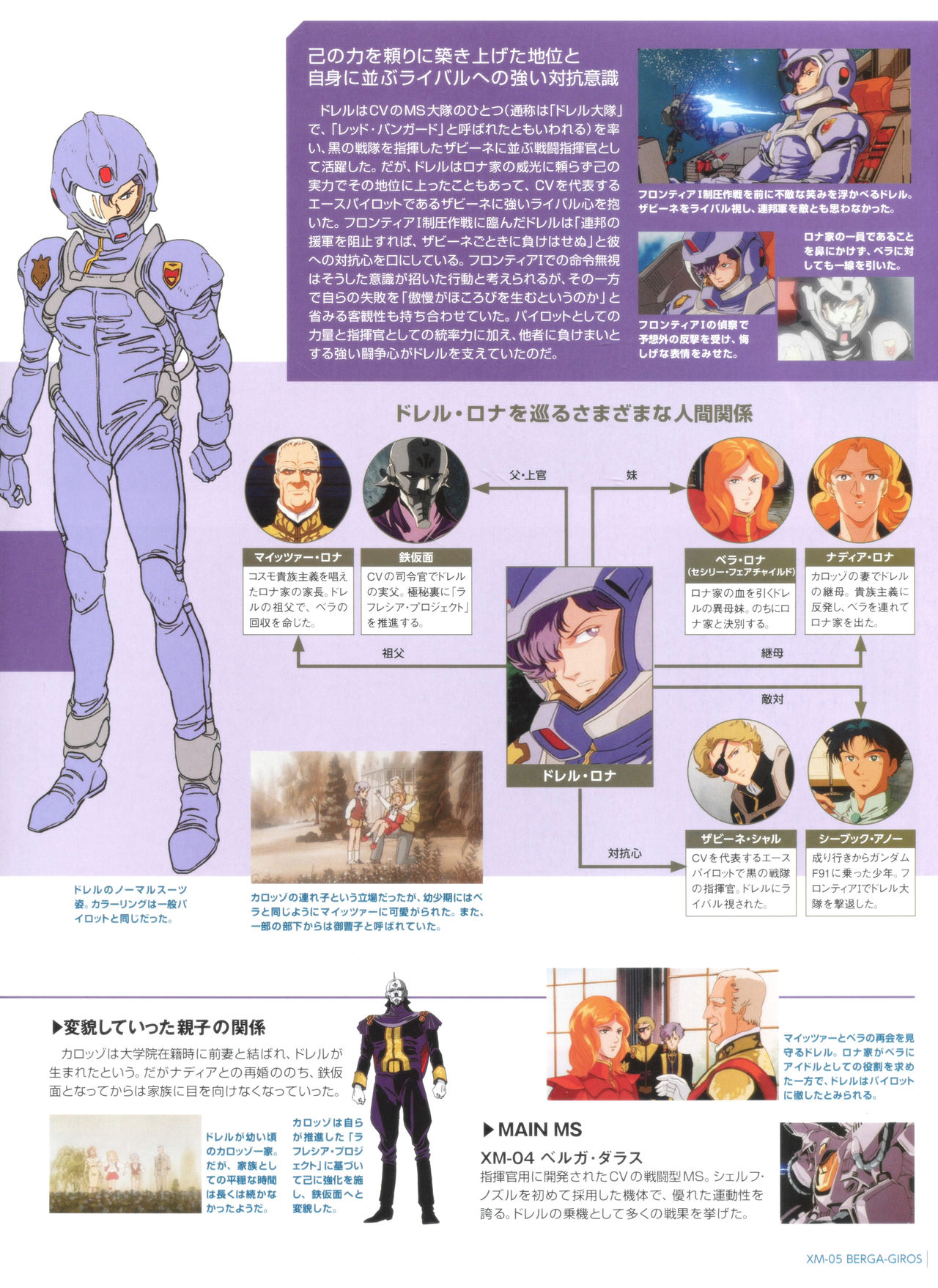 Gundam Mobile Suit Bible韩漫全集-第57卷无删减无遮挡章节图片 