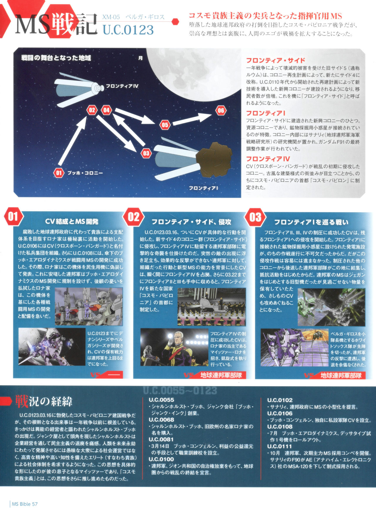 Gundam Mobile Suit Bible韩漫全集-第57卷无删减无遮挡章节图片 