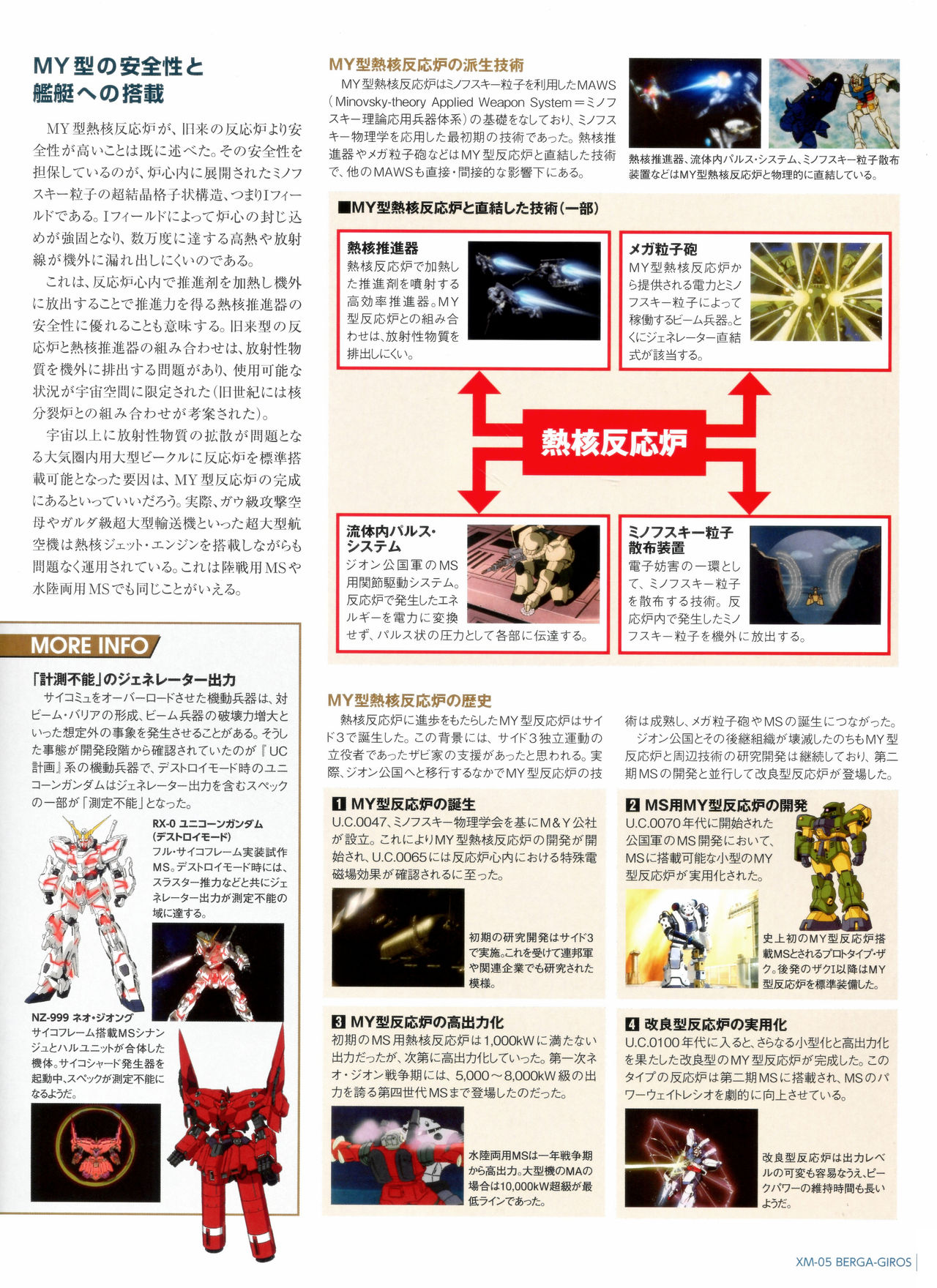 Gundam Mobile Suit Bible韩漫全集-第57卷无删减无遮挡章节图片 
