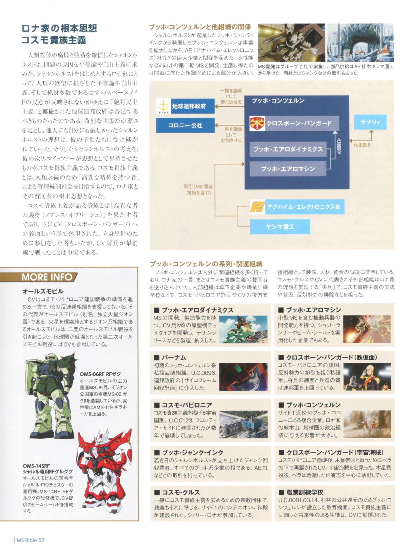 Gundam Mobile Suit Bible韩漫全集-第57卷无删减无遮挡章节图片 