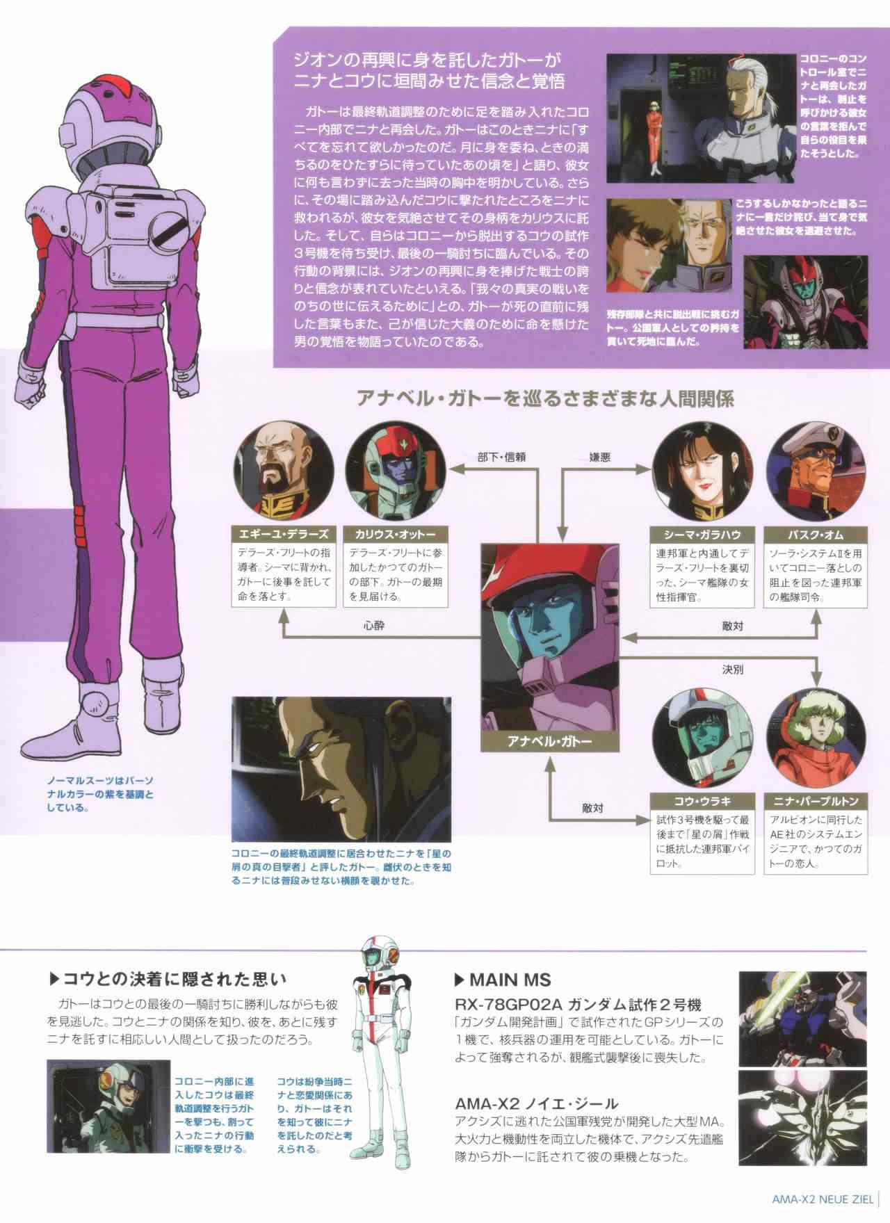 Gundam Mobile Suit Bible韩漫全集-第58卷无删减无遮挡章节图片 