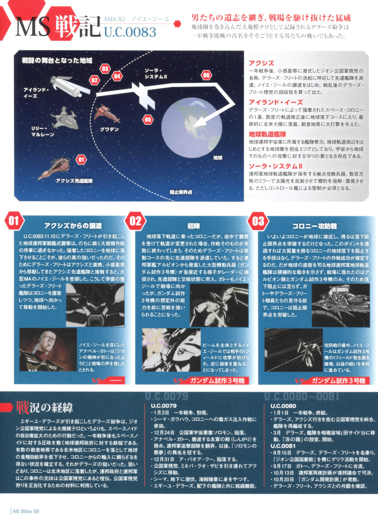Gundam Mobile Suit Bible韩漫全集-第58卷无删减无遮挡章节图片 