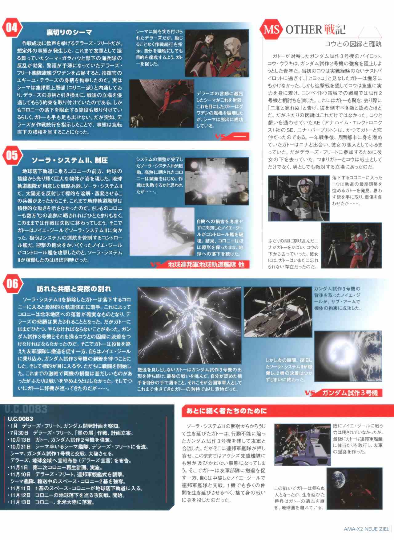 Gundam Mobile Suit Bible韩漫全集-第58卷无删减无遮挡章节图片 