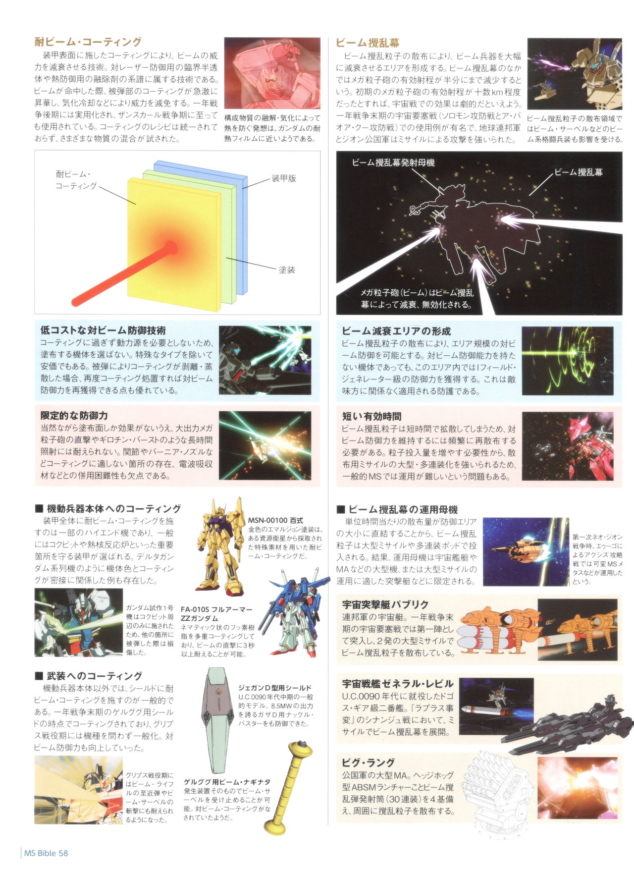 Gundam Mobile Suit Bible韩漫全集-第58卷无删减无遮挡章节图片 