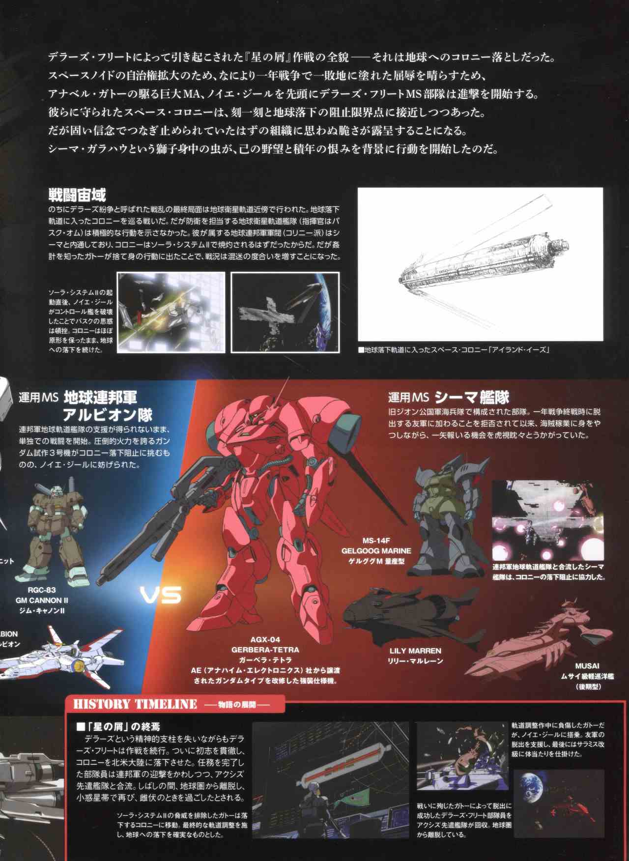 Gundam Mobile Suit Bible韩漫全集-第58卷无删减无遮挡章节图片 