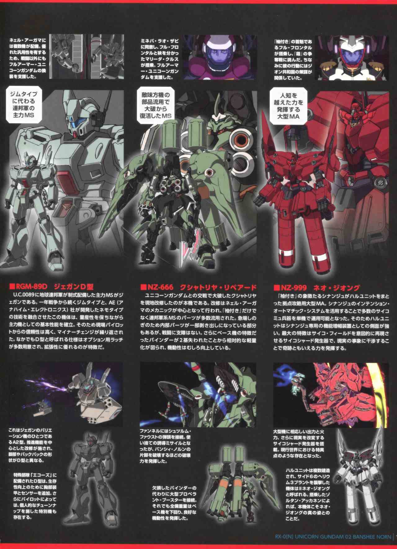 Gundam Mobile Suit Bible韩漫全集-第59卷无删减无遮挡章节图片 