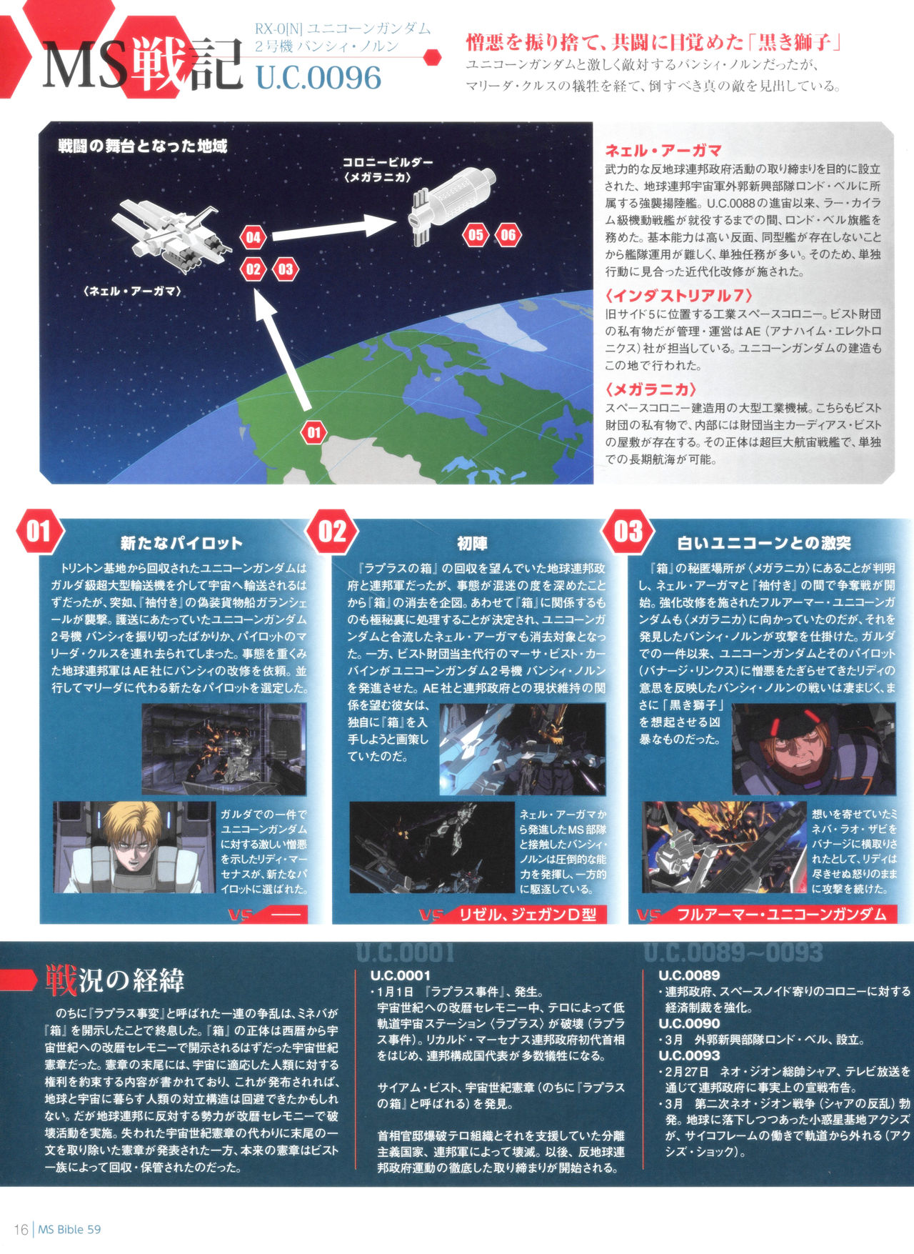 Gundam Mobile Suit Bible韩漫全集-第59卷无删减无遮挡章节图片 