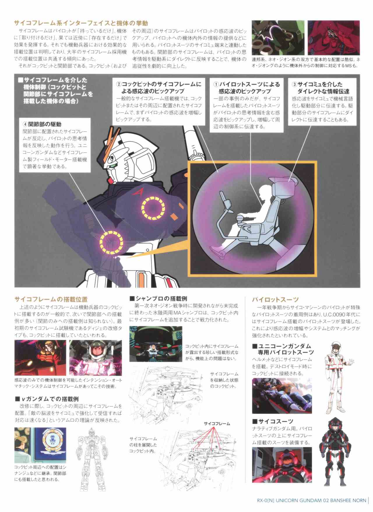 Gundam Mobile Suit Bible韩漫全集-第59卷无删减无遮挡章节图片 