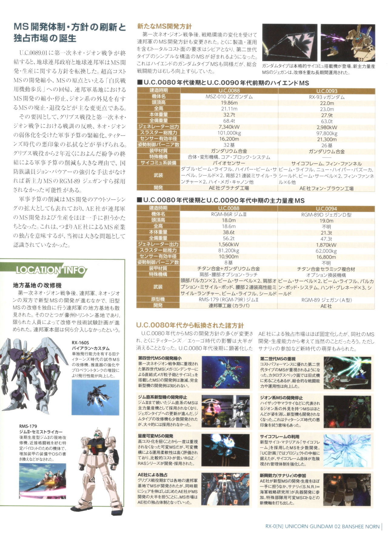 Gundam Mobile Suit Bible韩漫全集-第59卷无删减无遮挡章节图片 