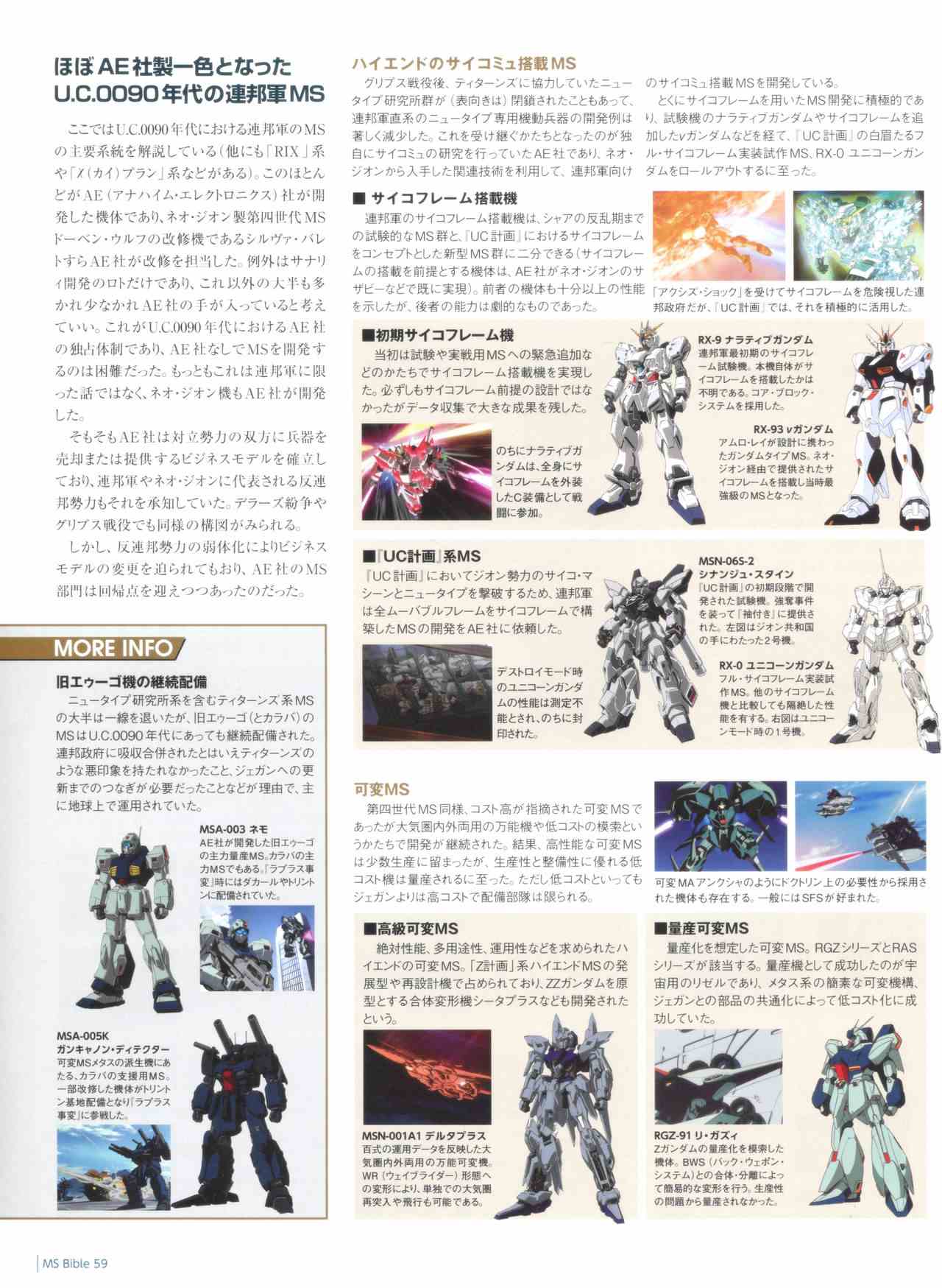 Gundam Mobile Suit Bible韩漫全集-第59卷无删减无遮挡章节图片 