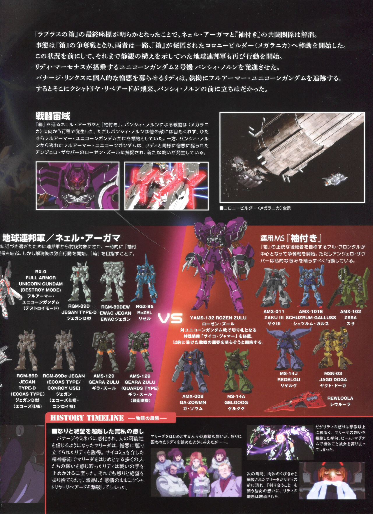 Gundam Mobile Suit Bible韩漫全集-第59卷无删减无遮挡章节图片 