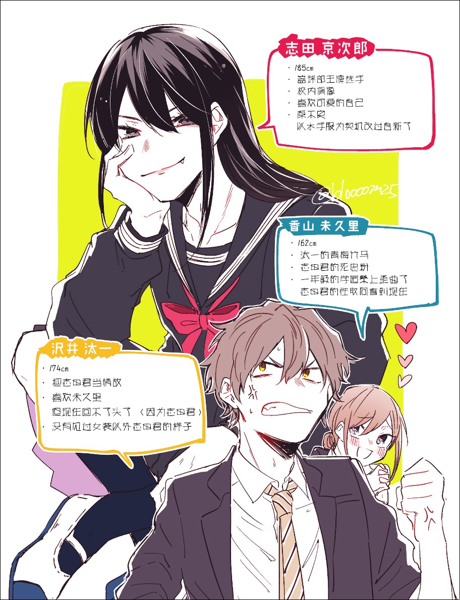 VS志田君韩漫全集-短篇无删减无遮挡章节图片 