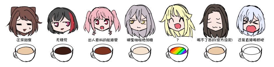 Bang Dream短篇同人漫画系列韩漫全集-第126话无删减无遮挡章节图片 