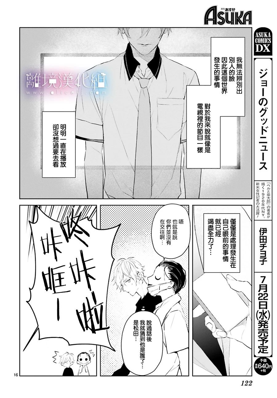 Mr.Mallow Blue韩漫全集-第06话无删减无遮挡章节图片 