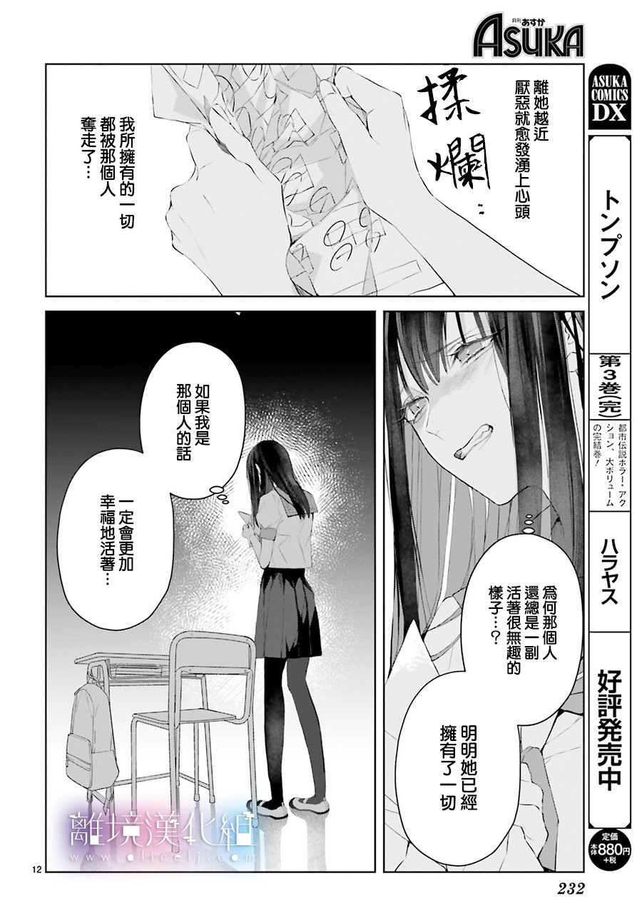 Mr.Mallow Blue韩漫全集-第10话无删减无遮挡章节图片 