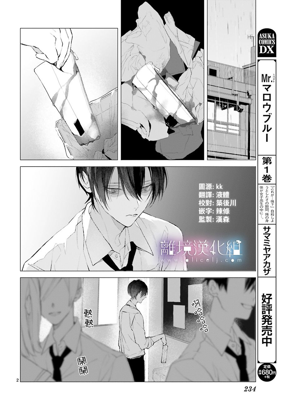 Mr.Mallow Blue韩漫全集-第13话无删减无遮挡章节图片 