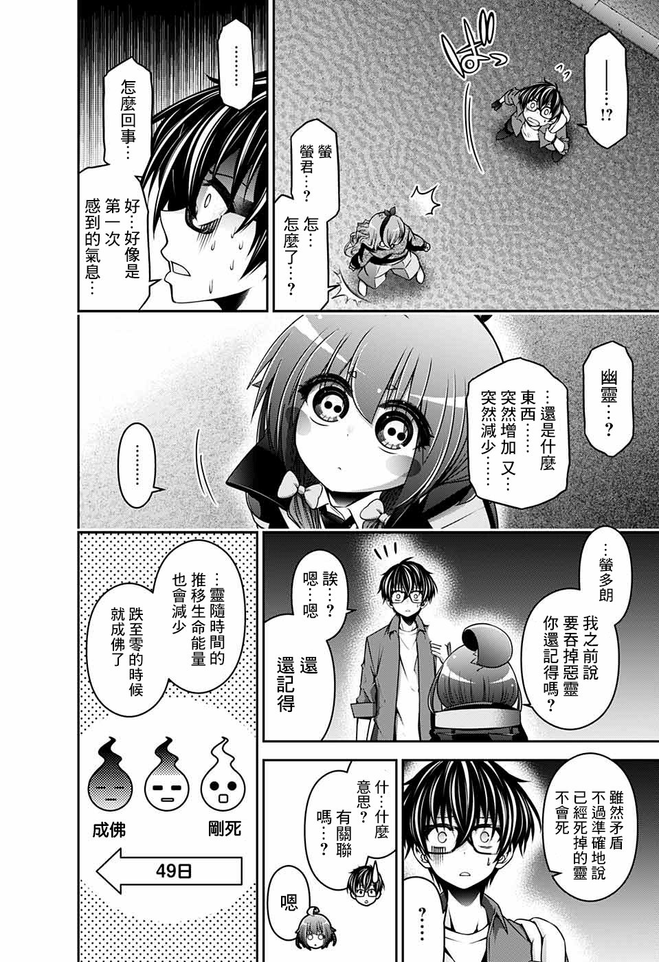黑暗集会韩漫全集-第05话无删减无遮挡章节图片 
