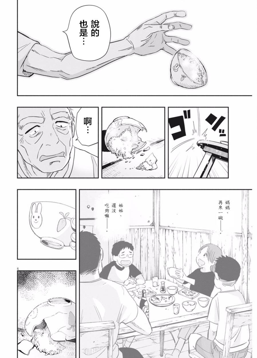 破烂机器迷糊子韩漫全集-第02话无删减无遮挡章节图片 