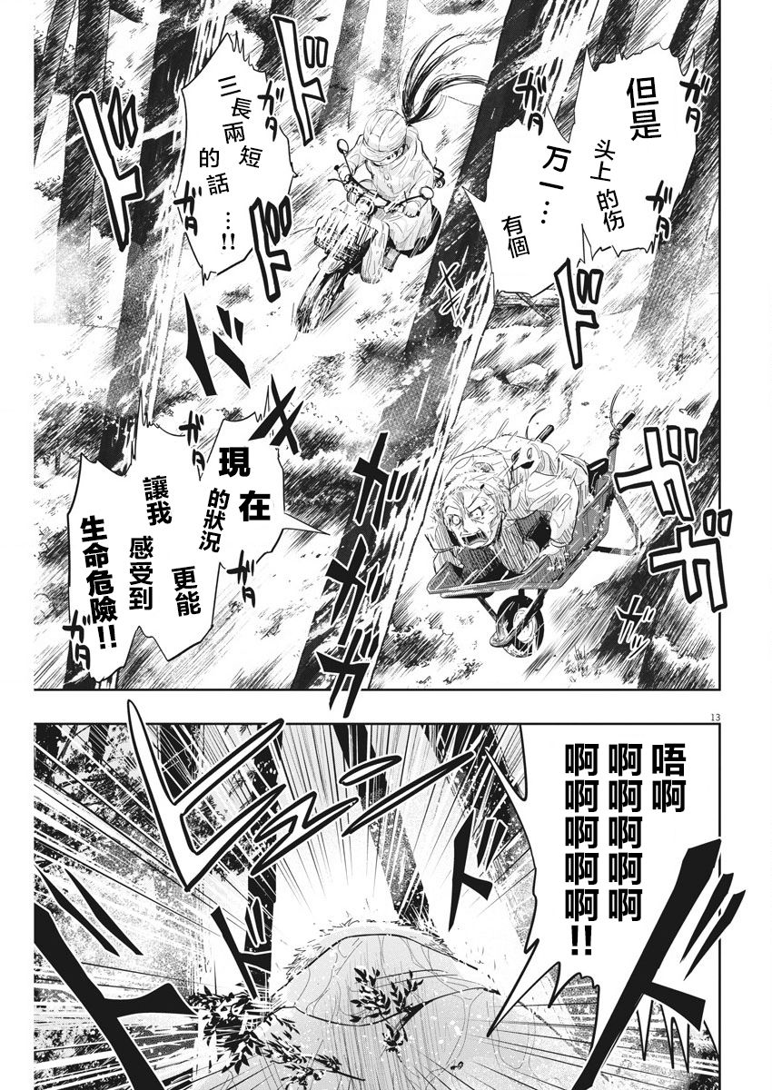 破烂机器迷糊子韩漫全集-第06话无删减无遮挡章节图片 