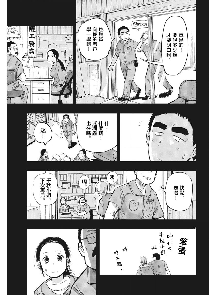 破烂机器迷糊子韩漫全集-第18话无删减无遮挡章节图片 