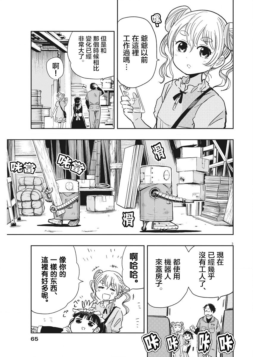 破烂机器迷糊子韩漫全集-第18话无删减无遮挡章节图片 