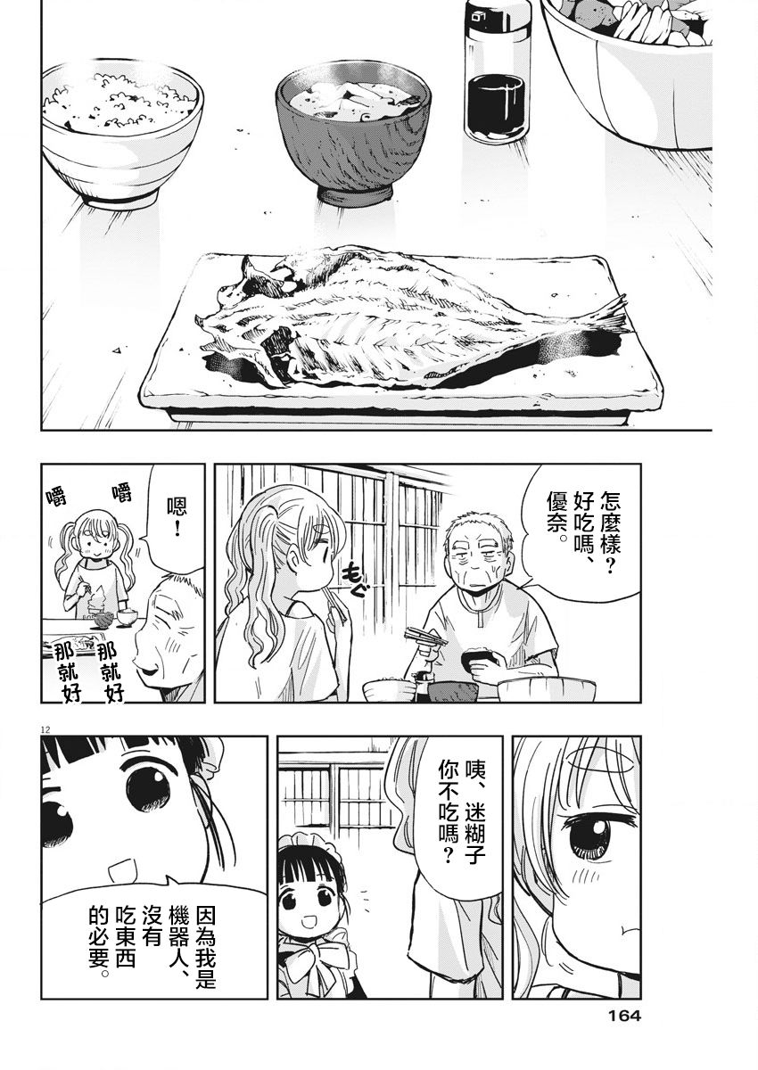 破烂机器迷糊子韩漫全集-第20话无删减无遮挡章节图片 