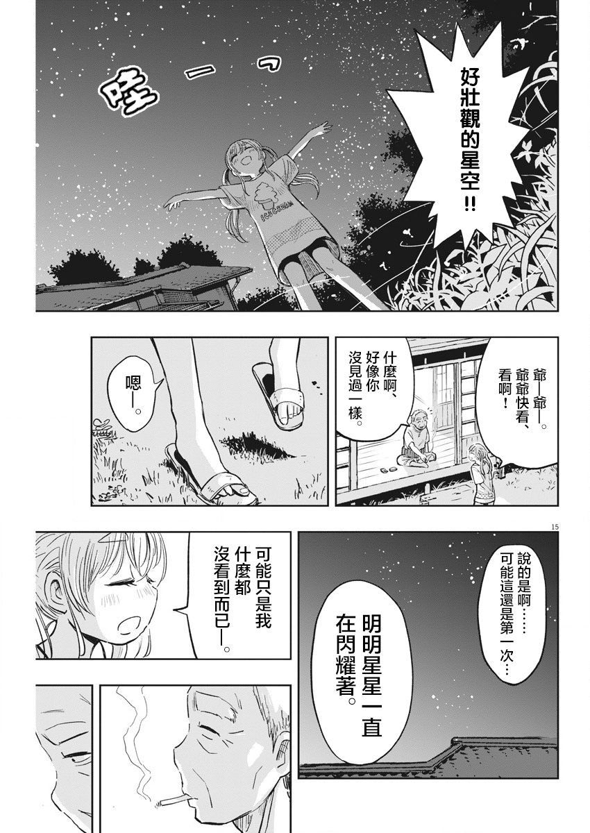 破烂机器迷糊子韩漫全集-第20话无删减无遮挡章节图片 