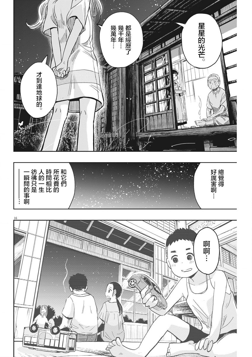 破烂机器迷糊子韩漫全集-第20话无删减无遮挡章节图片 