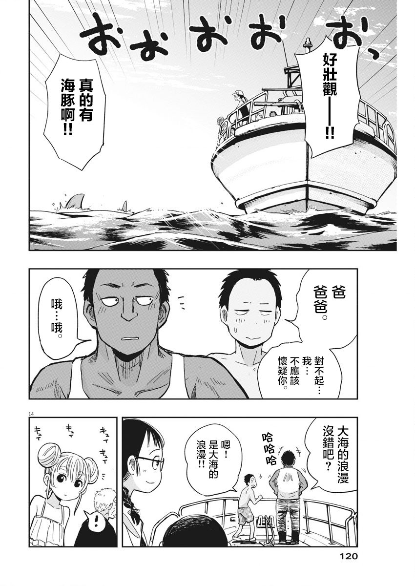 破烂机器迷糊子韩漫全集-第21话无删减无遮挡章节图片 