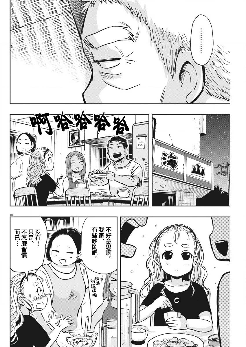 破烂机器迷糊子韩漫全集-第28话无删减无遮挡章节图片 