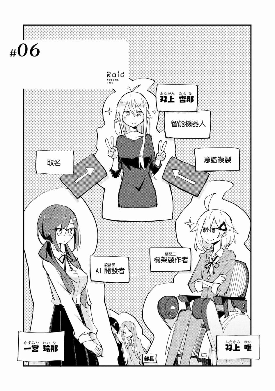 Roid韩漫全集-第06话无删减无遮挡章节图片 