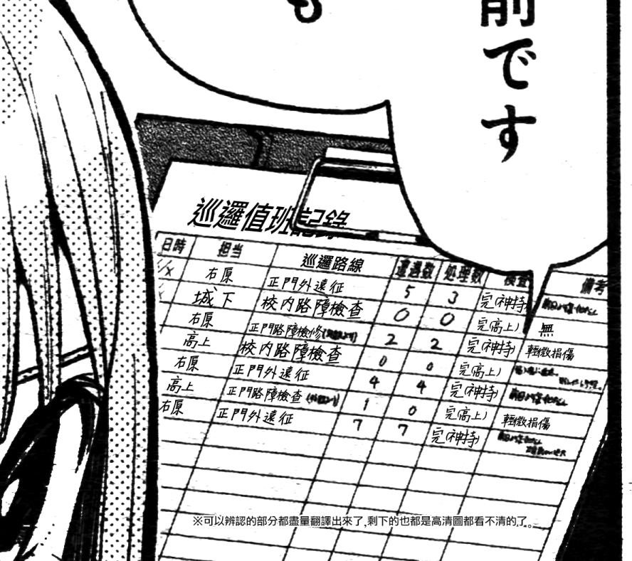 学园孤岛韩漫全集-第43话无删减无遮挡章节图片 