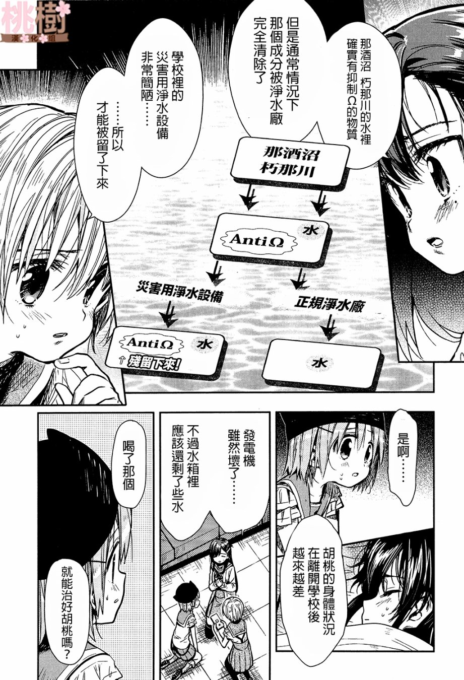 学园孤岛韩漫全集-第71话无删减无遮挡章节图片 