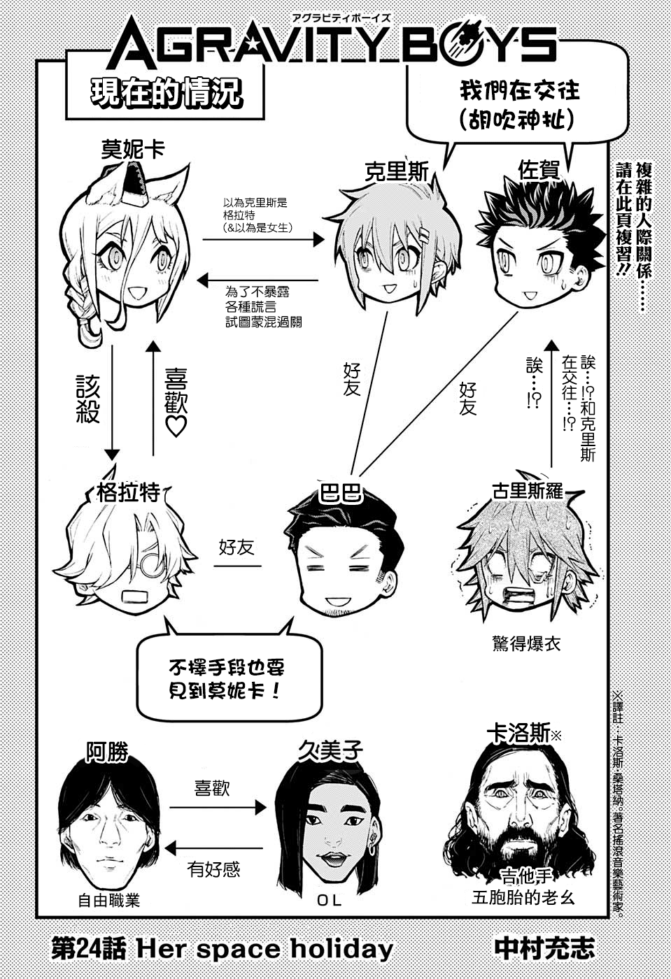 失重BOYS韩漫全集-第24话无删减无遮挡章节图片 