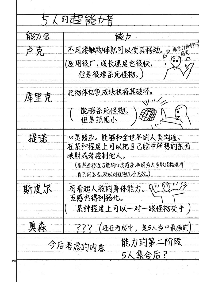 内藤死尸累累 灭杀死亡之路韩漫全集-第06话无删减无遮挡章节图片 