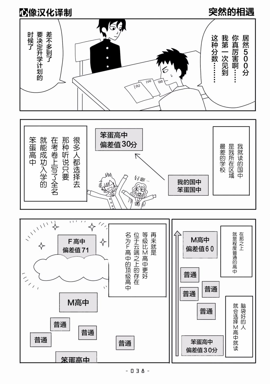 能改变我的 只有我自己韩漫全集-第03话无删减无遮挡章节图片 