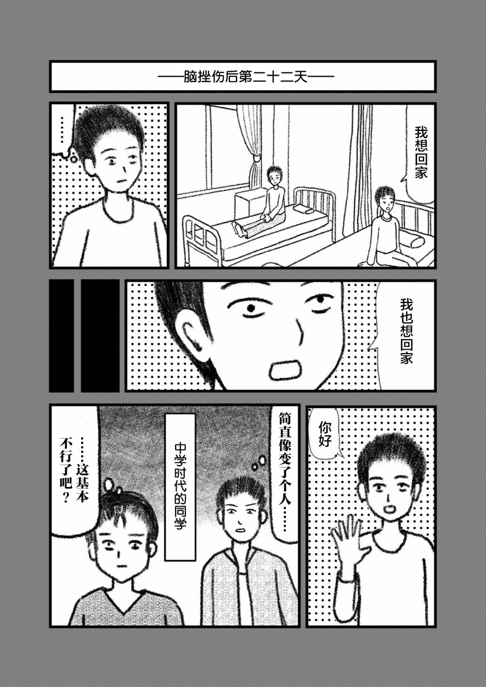在交通事故中被重击头部后韩漫全集-第03话无删减无遮挡章节图片 