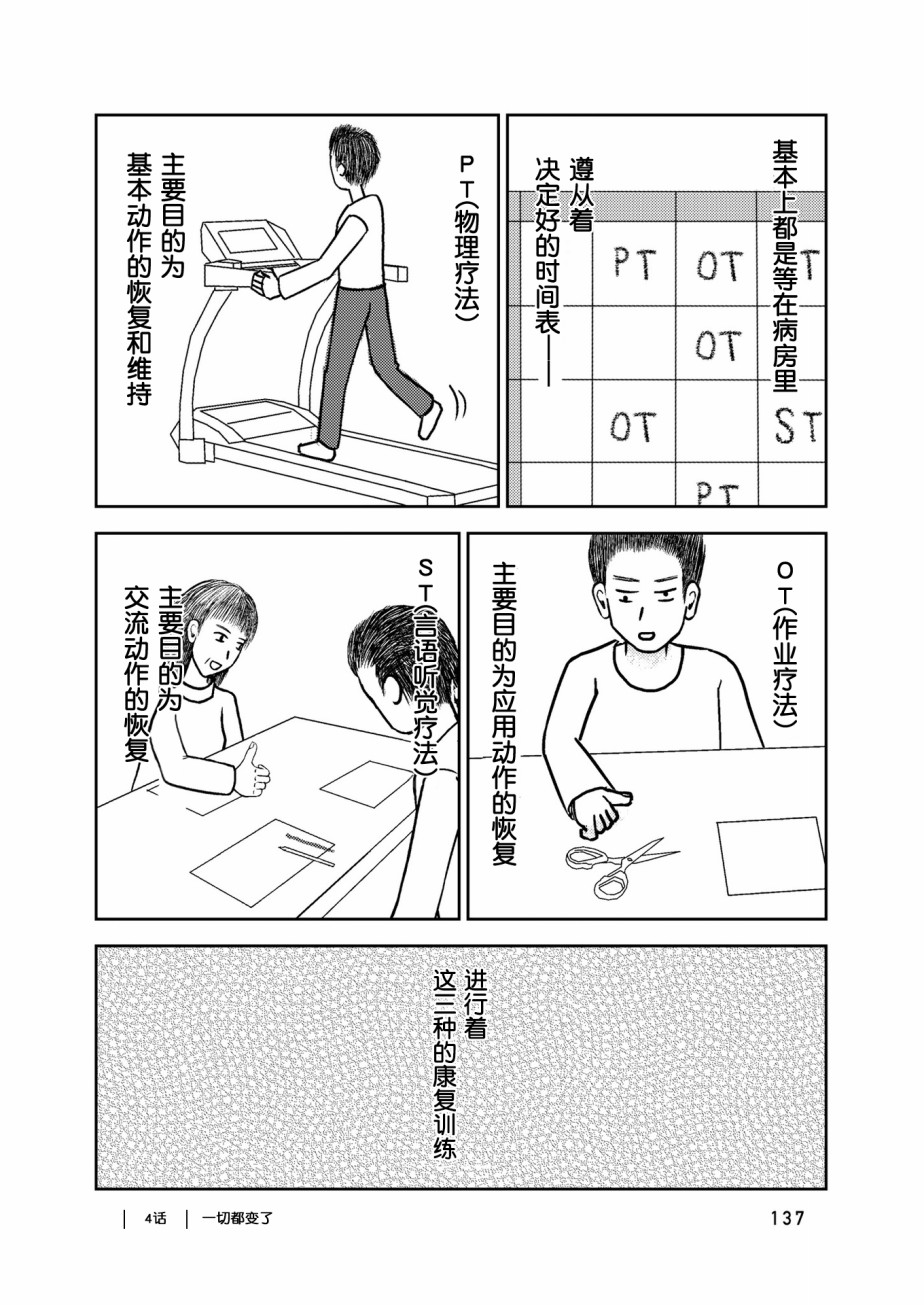 在交通事故中被重击头部后韩漫全集-第04话无删减无遮挡章节图片 