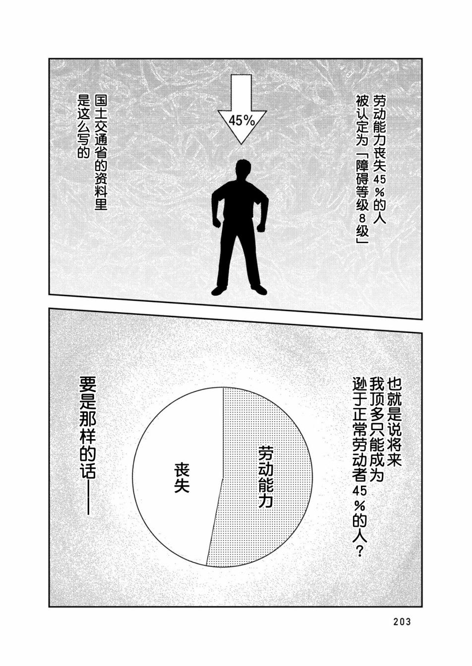 在交通事故中被重击头部后韩漫全集-第06话无删减无遮挡章节图片 