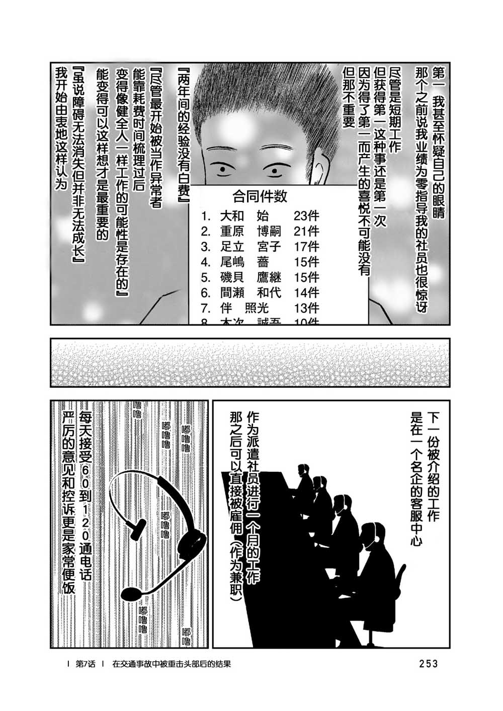 在交通事故中被重击头部后韩漫全集-第07话无删减无遮挡章节图片 