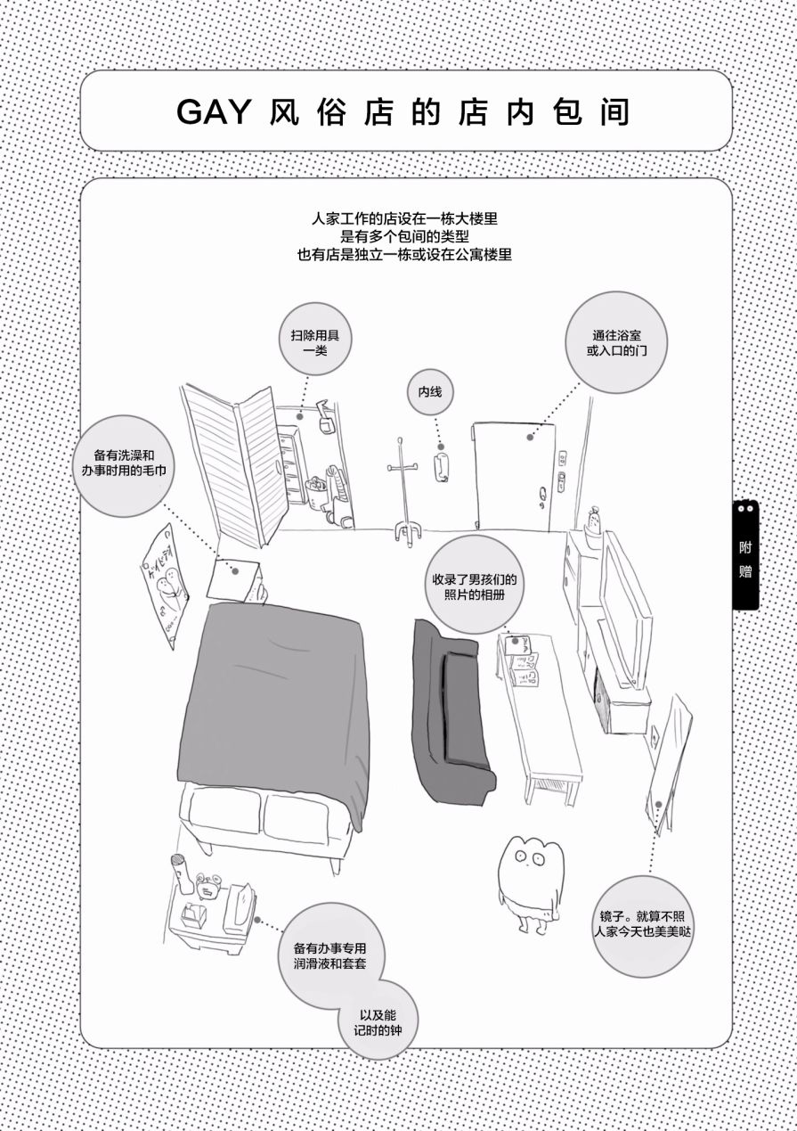 从事GAY风俗业的mochigi 性取向就是人生。韩漫全集-附录02无删减无遮挡章节图片 