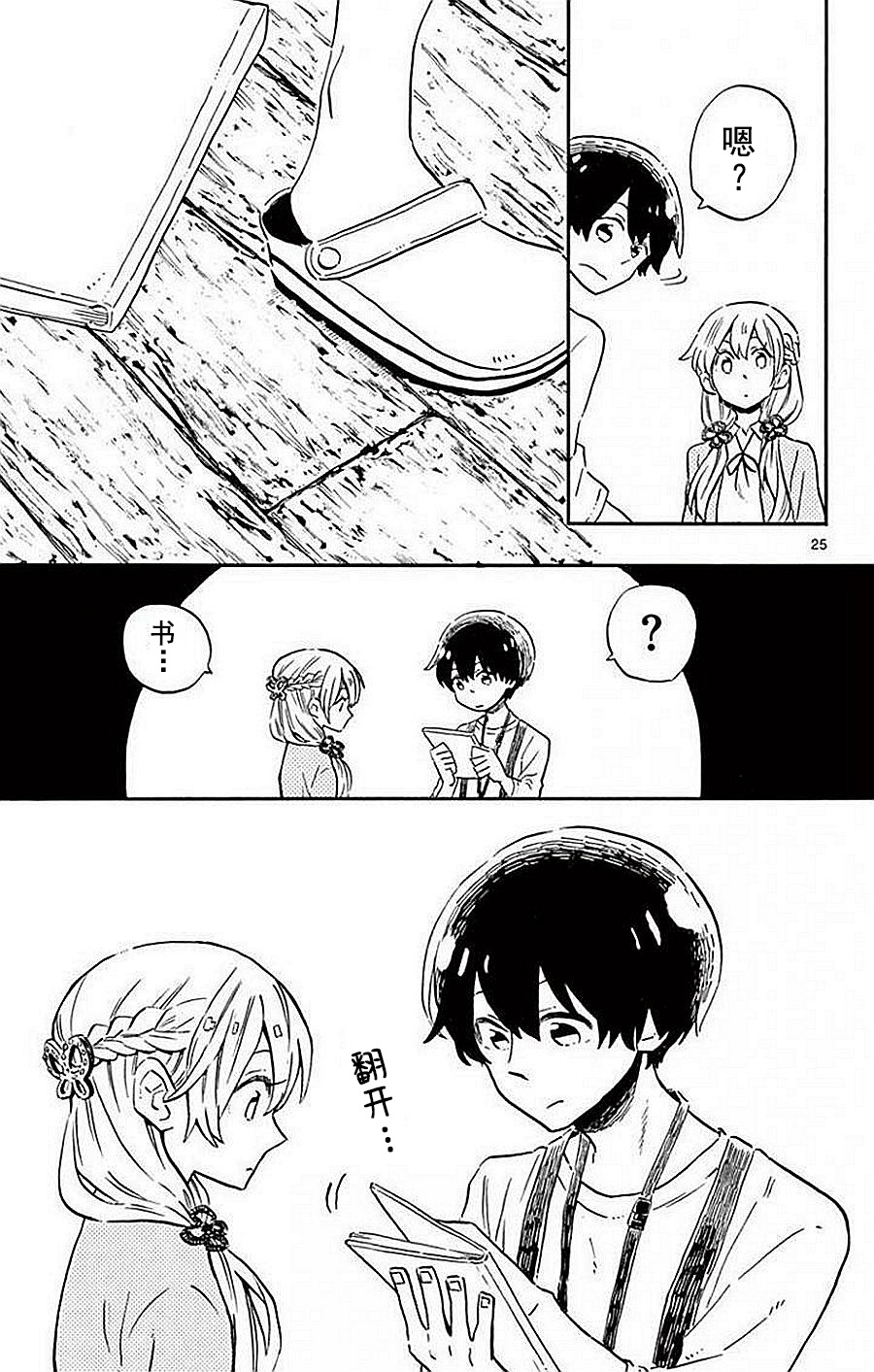 空想之恋韩漫全集-第01话无删减无遮挡章节图片 