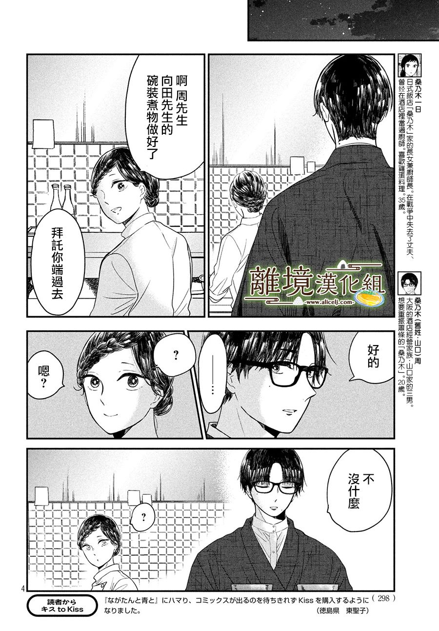 厨刀与小青椒之一日料理帖韩漫全集-第19话无删减无遮挡章节图片 